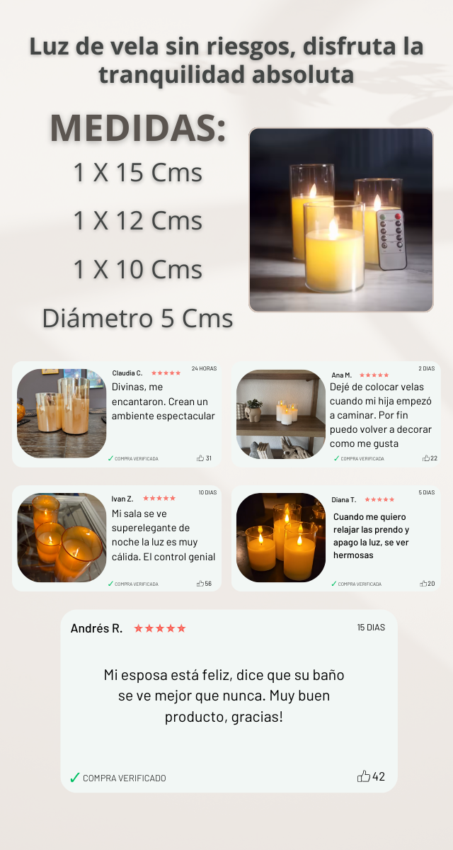 ZENGLOW - VELAS LED